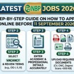 Latest NBP Jobs 2026