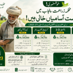 Agriculture Department Punjab Jobs