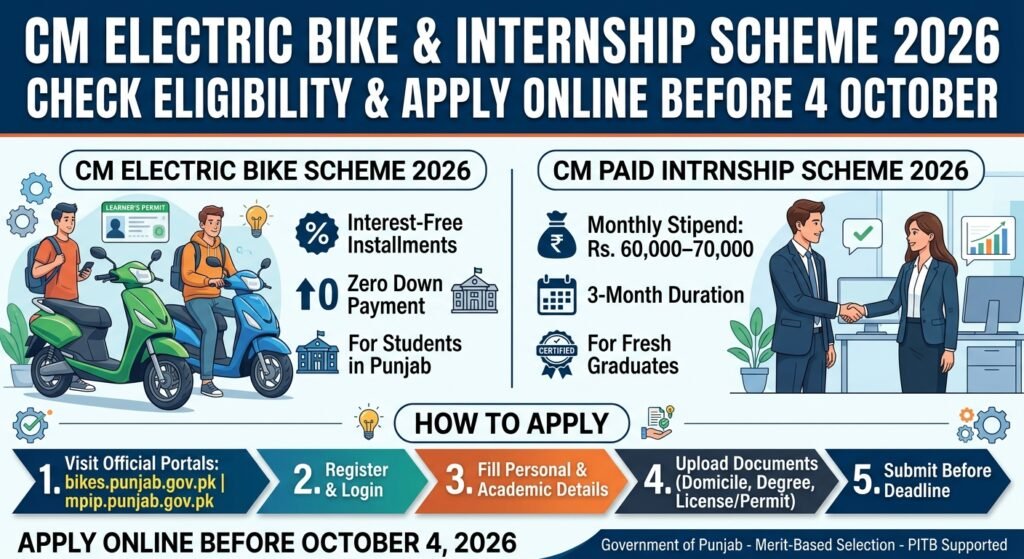 CM Electric Bike & Internship Scheme 2026
