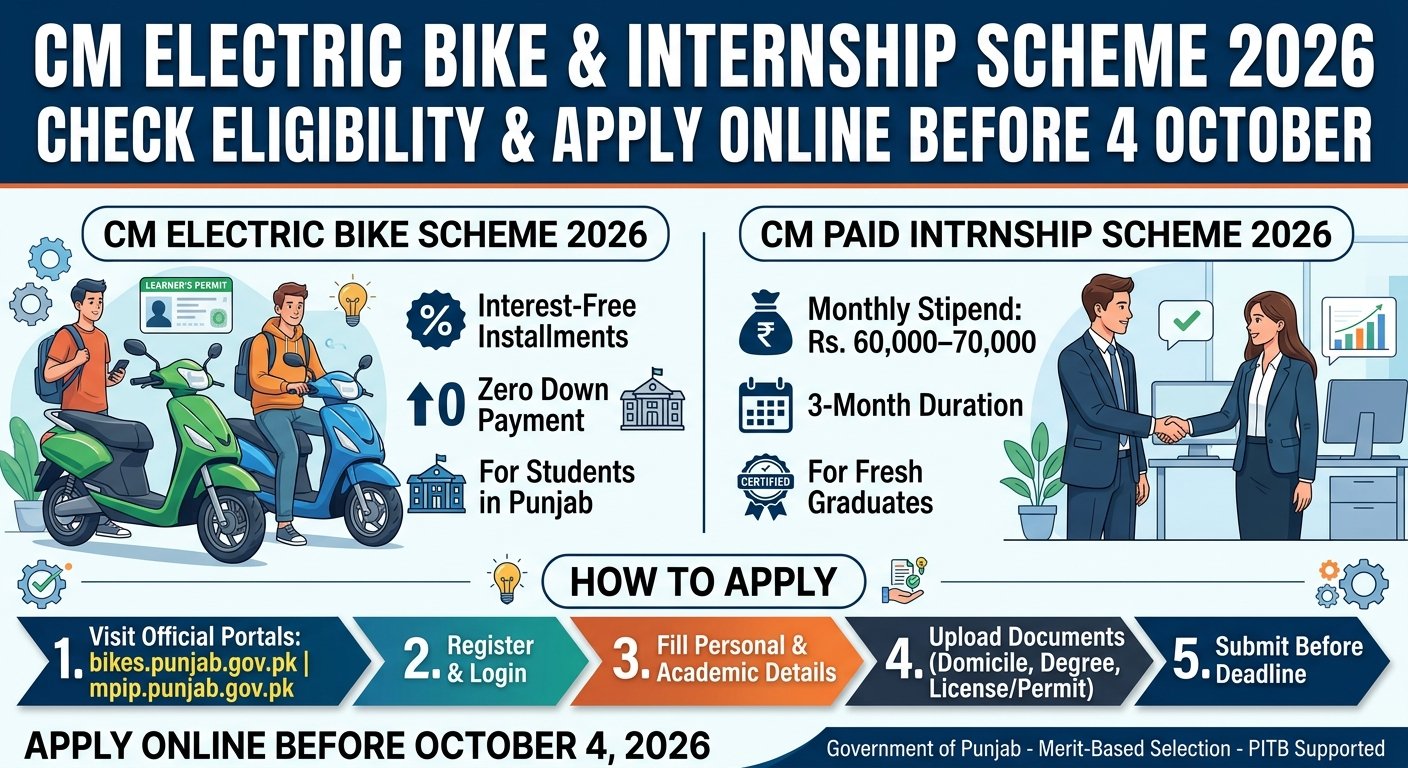 CM Electric Bike & Internship Scheme 2026