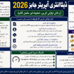 Data Entry Operator Jobs 2026