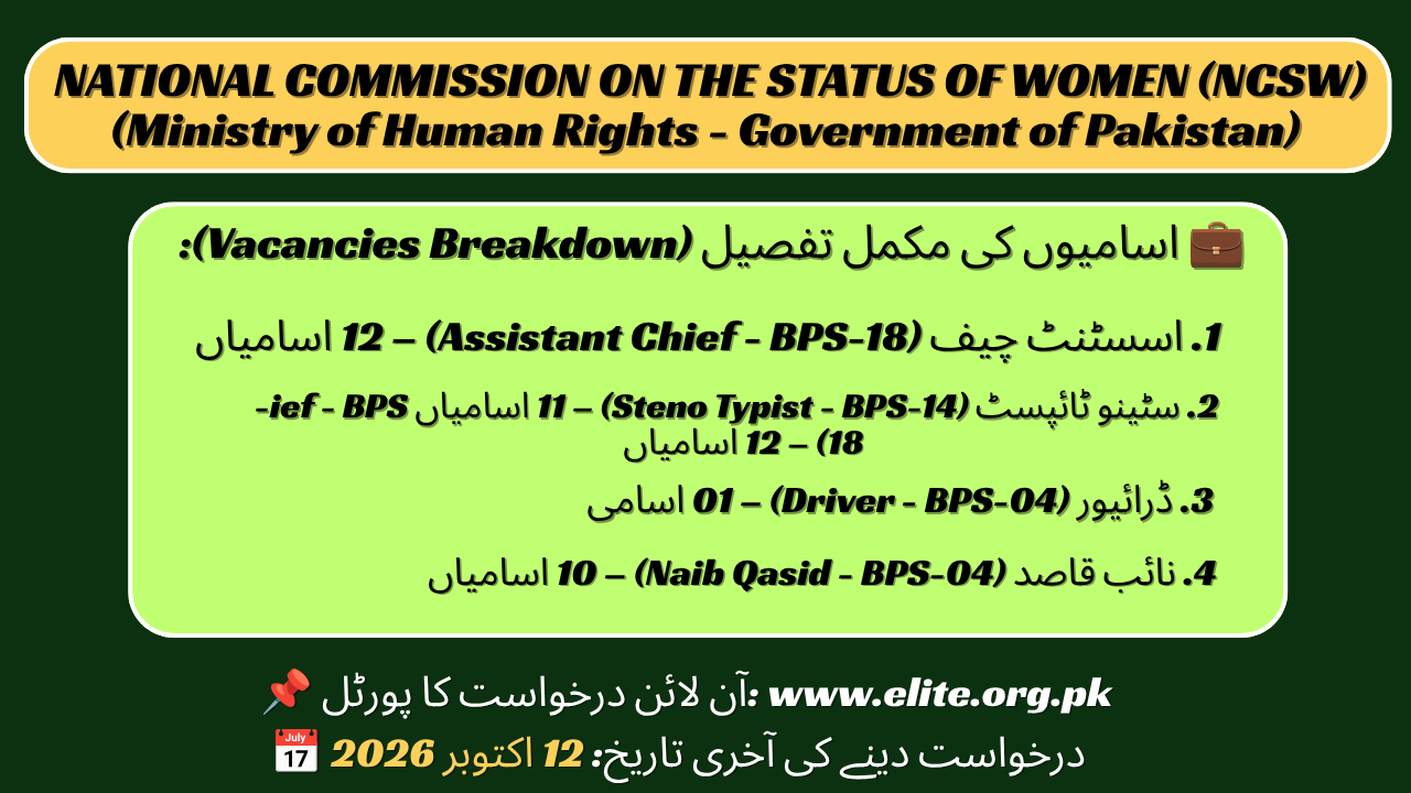 NCSW Jobs 2026