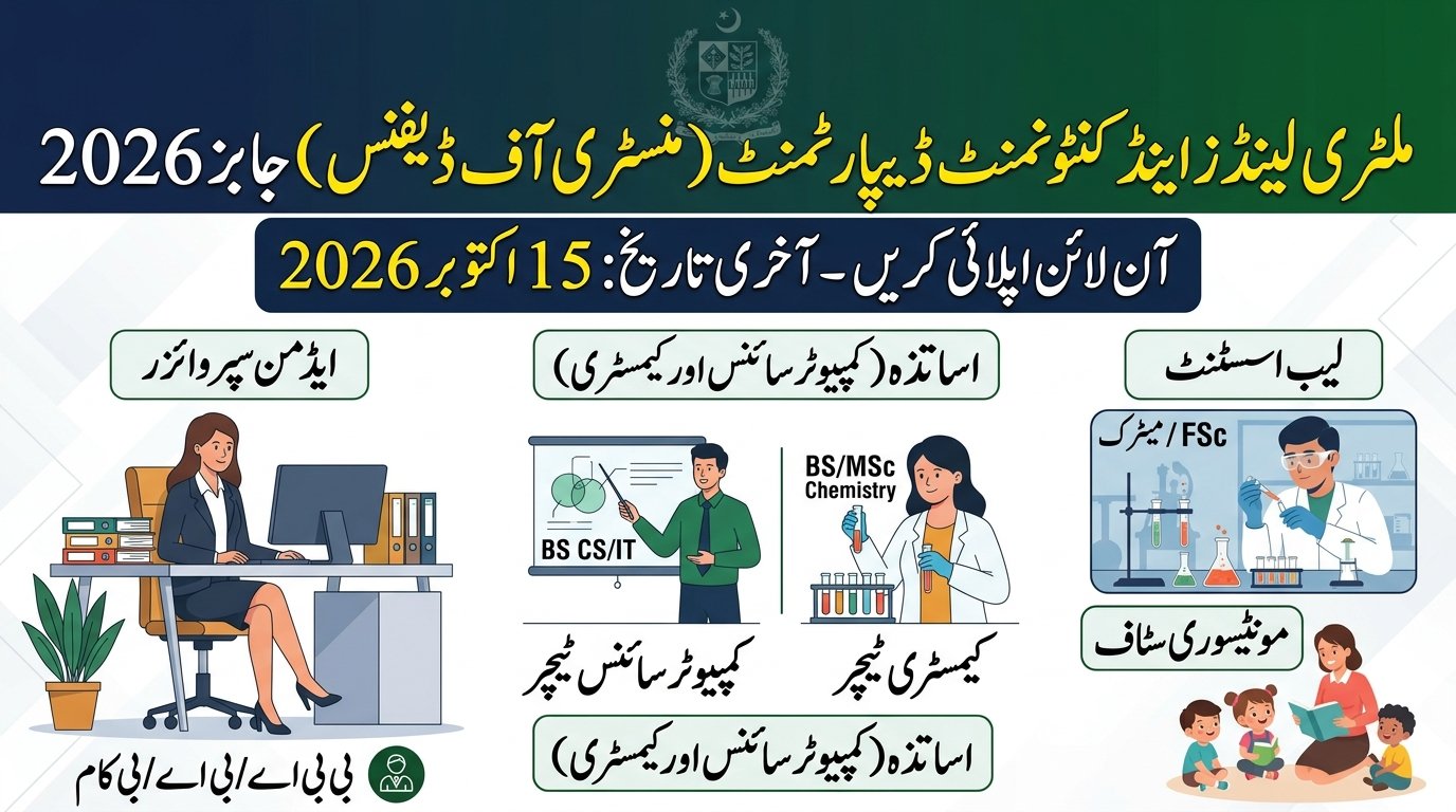 Ministry of Defence Jobs 2026